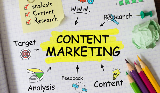 Content Marketing That Converts Readers into Leads