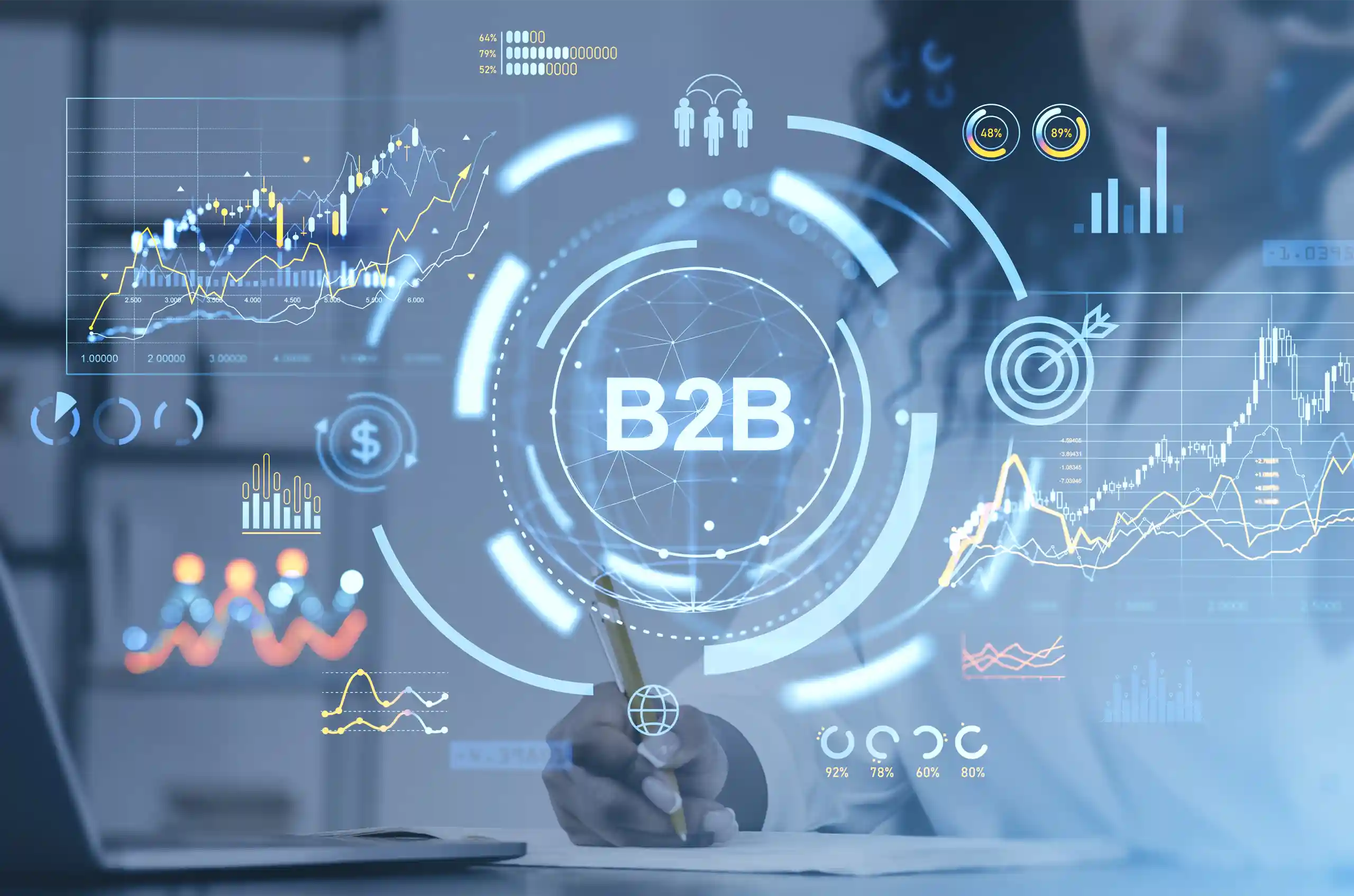 The Future of B2B Digital Marketing